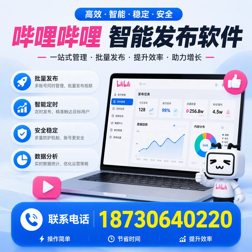 如何在 三门峡 制定有效的哔哩哔哩智能发布策略